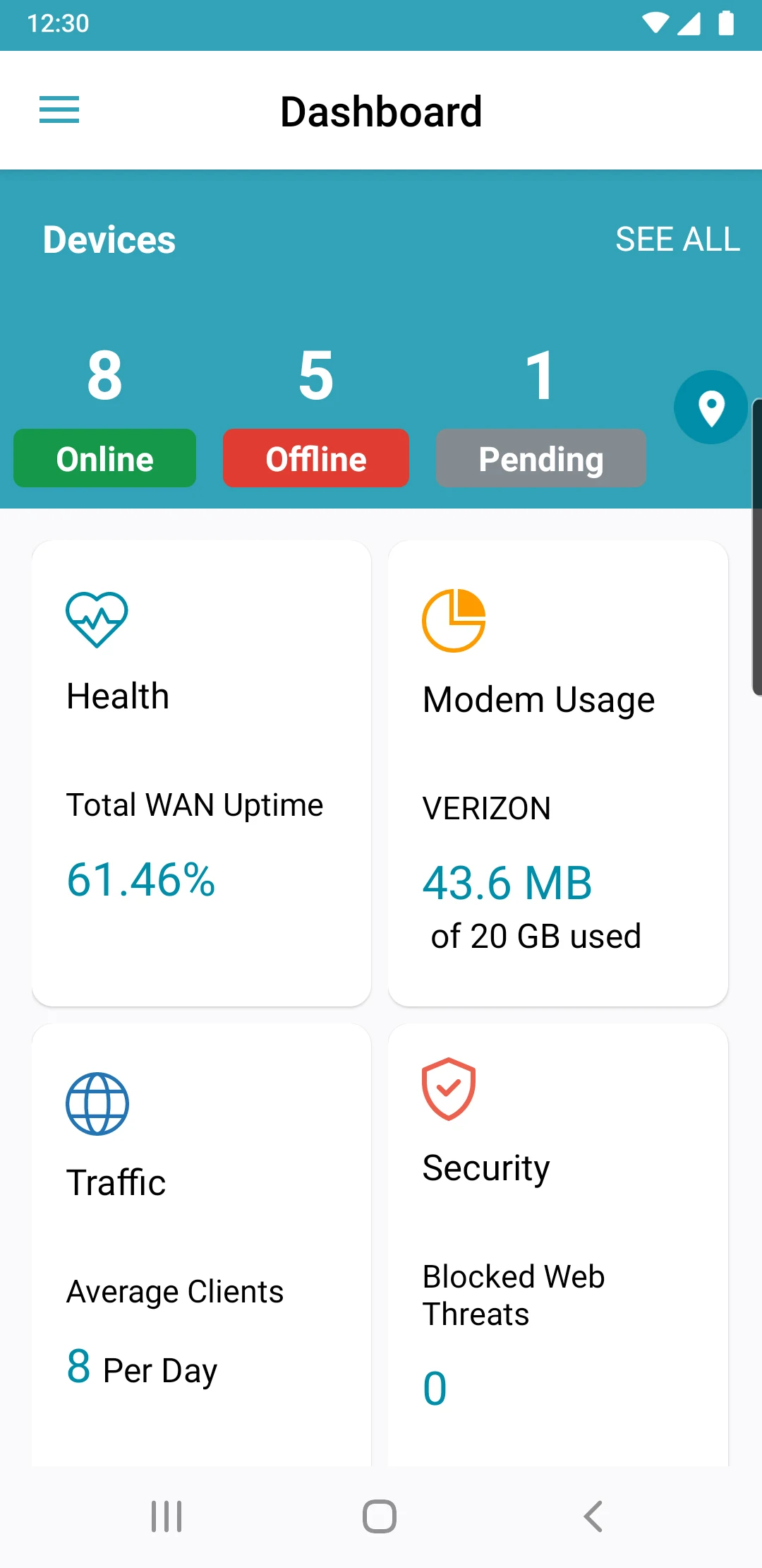 Ericsson NetCloud Mobile screenshot