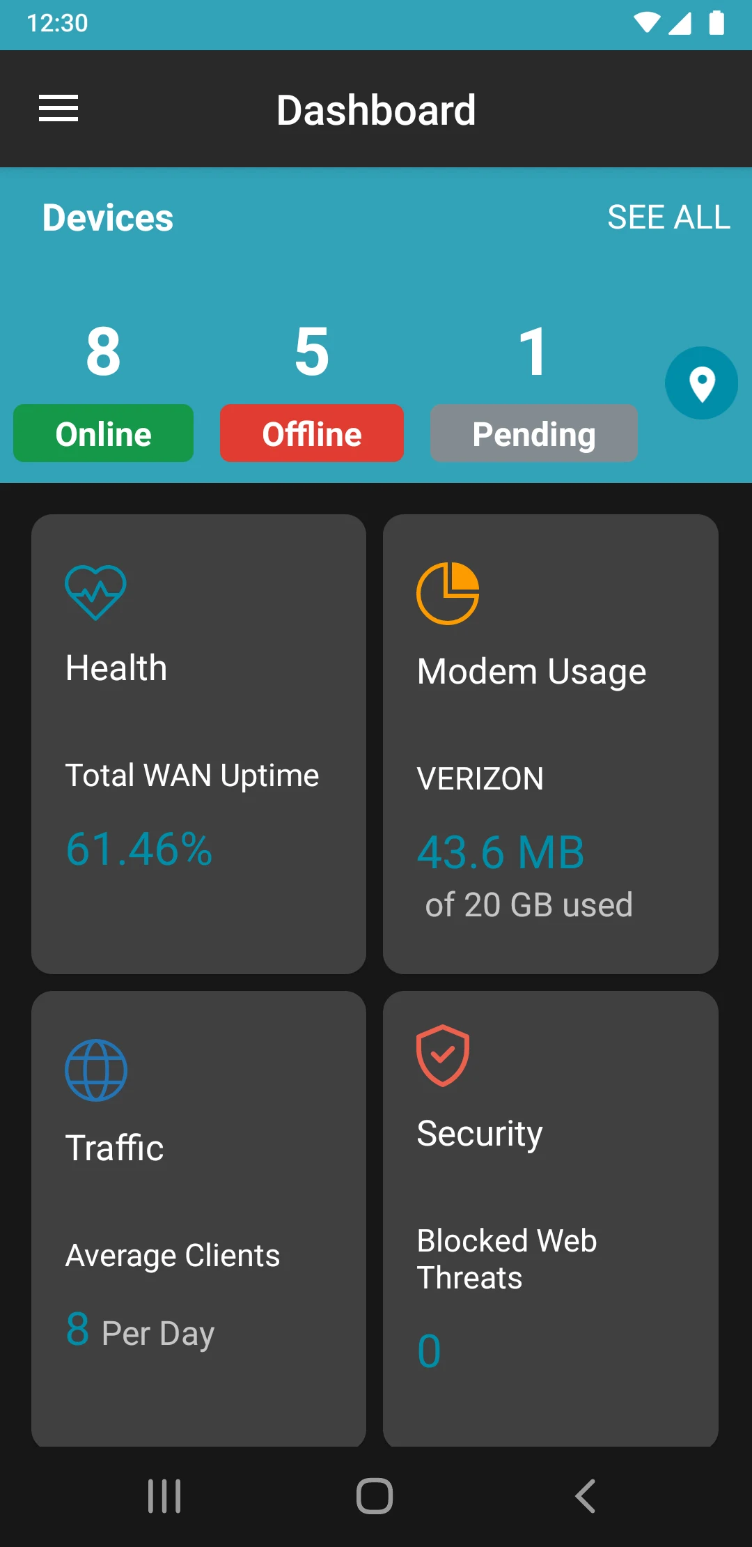 Ericsson NetCloud Mobile screenshot